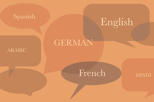 Speech bubbles with different languages names. Translation concept, vector background. 