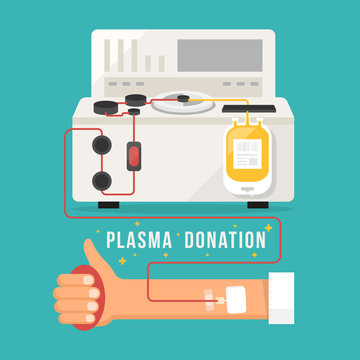 Plasma donation concept with Blood donated from the arm into platelet machines and Plasma bag vector design