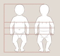 Baby figure measurements