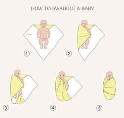 How to swaddle a baby