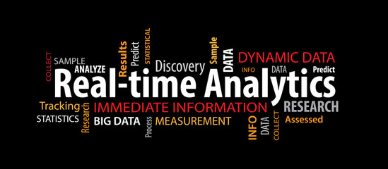 Real Time Analytics Word Cloud on a Black  Background
