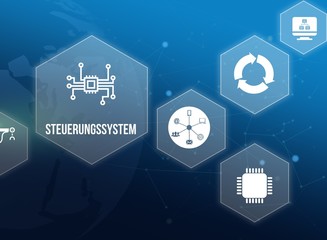 Steuerungssystem
