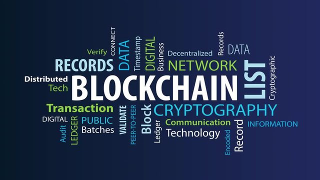 Animated Block Chain Word Cloud on a Blue Background