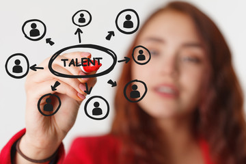 Open your talent and potential. Talented human resources - company success. - obrazy, fototapety, plakaty