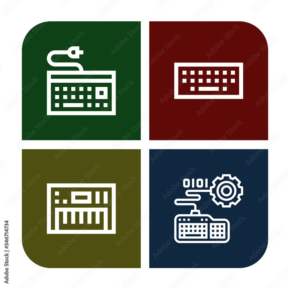 Fototapete set of typescript icons