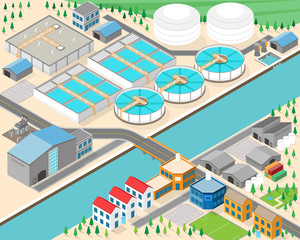 water purification plants in isometric graphic
