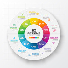 Circle chart infographic template with 10 options,Vector illustration.