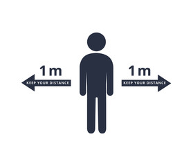 Vector human silhouette sign with text keep your distance, 1m social distancing for print floor. Social distancin