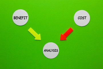 Benefit Cost Analysis