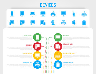 Devices infographics: smartphone, tablet, laptop, pc monoblock, game pc, gamepad, monitor, mouse, keyboard, webcam, printer, smart watch, smart speaker. Thin line icons. Vector illustration.