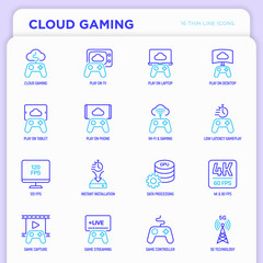 Cloud gaming thin line icons set: play on laptop, 120 FPS, low-latency gameplay, gamepad, wi-fi, instant installation, live streaming, game controller, 5G technology. Vector illustration.