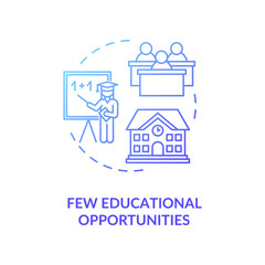 Fototapeta premium Few educational opportunities blue concept icon. School and teaching option. Village life disadvantage for studying idea thin line illustration. Vector isolated outline RGB color drawing