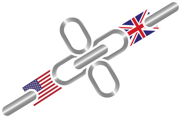 UK and USA trade deal forging links