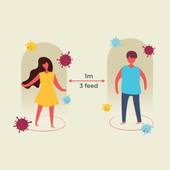 Social distancing, protecting from covid-19, coronavirus