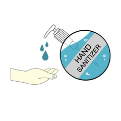 Pump Hand wash. Hand sanitizer. Alcohol-based hand rub