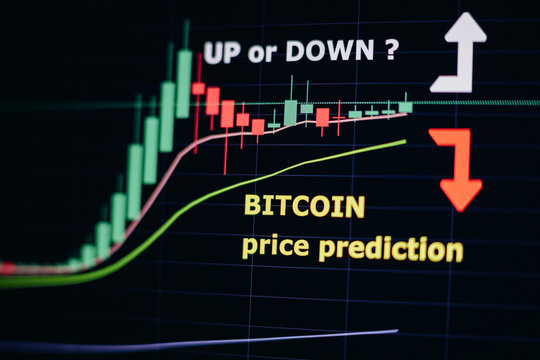 Bitcoin price forecast trend graph