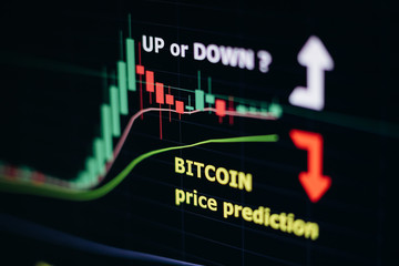 Bitcoin trend price bear or bull movement analysis