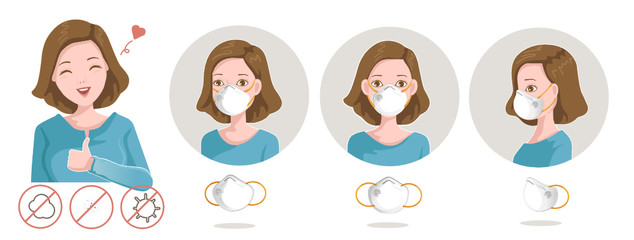 N95 mask. Woman pretending hands pointing gesture. Covered a variety of face masks, side, front, oblique. Wear protective mask against infectious diseases and flu. Stop the infection. 