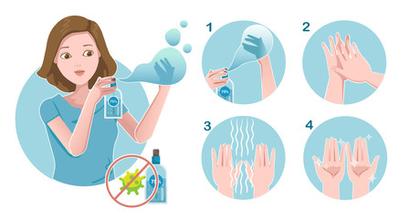 Hand washing alcohol spray. How to step by step. Protect hands against infection, prevent contamination and spread of viruses and bacteria. Prevention of epidemics and Coronary Syndrome or COVID-19