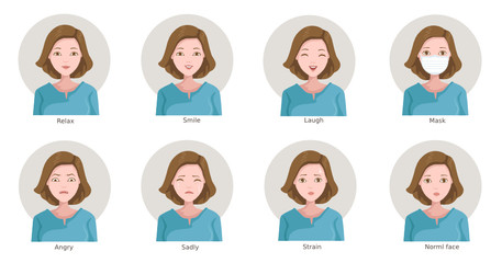 Women's facial expressions. Emotional set. Normal face, relax, smile, laugh, mask, strain, sadly and
Angry. Cartoon vector illustration
