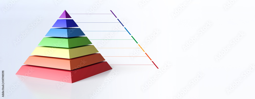 Wall mural pyramid with levels of different colors. maslow's hierarchy.