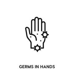 germs in hands icon vector. germs in hands sign symbol