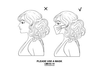 Women portrait without and with face mask and call please use mask, Covid-19 coronavirus. Set of elements for design. Outline hand drawing vector illustration.