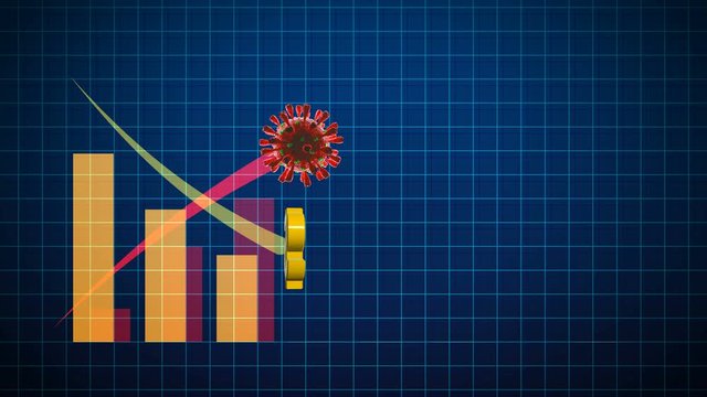 Coronavirus impact on the global economy. virus up, economy down,
