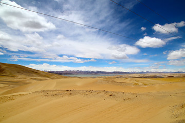 Landforms on the Qinghai-Tibet Plateau, under blue sky and white clouds, wetlands, grasslands, deserts and ice lakes interlace