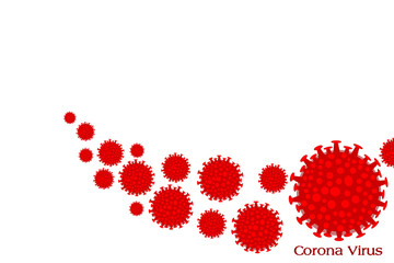 Red corona virus group.