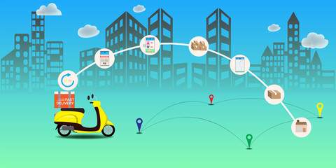 Online delivery service concept, Logistics and Delivery, on mobile Vector.