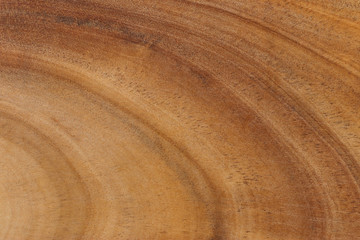 Background of vintage wooden texture.