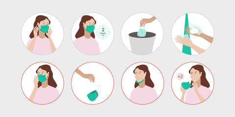 Fototapeta premium Simple Flat Face Mask Instruction Showing How to Use Mask Properly. 