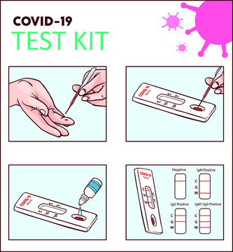 Vector illustration of COVID-19 IgG/IgM Rapid Test for antibodies detection