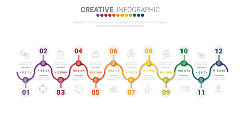 Timeline for 1 year, 12 months, infographics month planner design vector 12 steps and Presentation business can be used for Business concept with 12 options, steps or processes. 