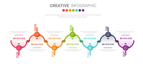 weekly planner, Timeline business for 7 day, Presentation business can be used for Business concept with 7 options, steps or processes. 