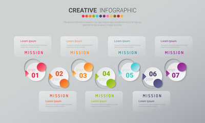 weekly planner, Timeline business for 7 day, Presentation business can be used for Business concept with 7 options, steps or processes. 