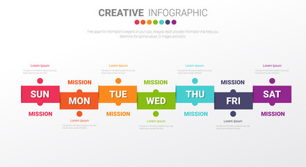 weekly planner, Timeline business for 7 day, Presentation business can be used for Business concept with 7 options, steps or processes. 