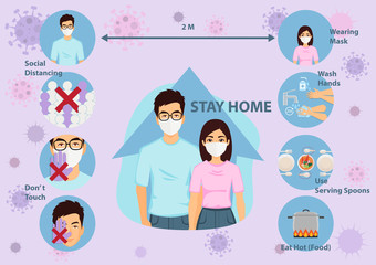 2019-nCoV COVID-19 prevention. Set of infographic vector illustration in flat design