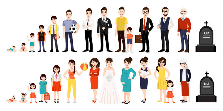 Character with human life cycles vector illustration. Male and female growing up and aging on white background.