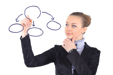 businesswoman draws diagram with marker