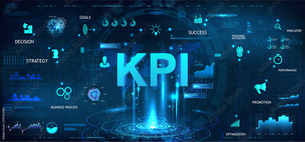 Aufkleber KPI futuristic banner in HUD style with aspects, graphics and icons. Business analytics (BA), Key Performance Indicator, metrics to measure achievement versus planned target. Marketing dashboard