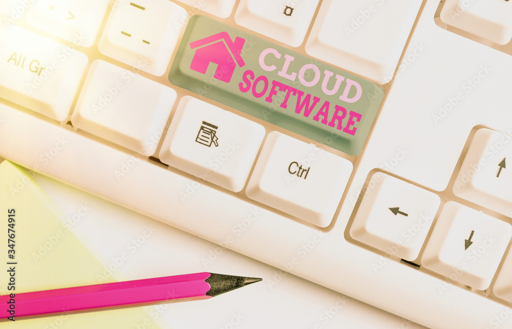 Poster handwriting text cloud software. conceptual photo programs used in storing accessing data over the i