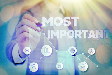 Writing note showing Most Important. Business concept for Greatest or highest degree quantity or...