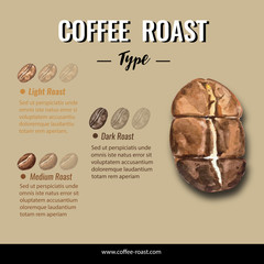 coffee arabica roast beans burn type, infographic design with text space, watercolor illustration