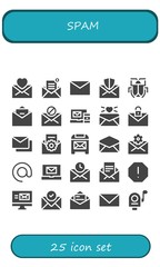 spam icon set