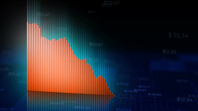Financial chart shows the fall on markets