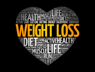 WEIGHT LOSS heart word cloud, fitness, sport, health concept background