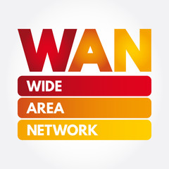 WAN - Wide Area Network acronym, technology concept background