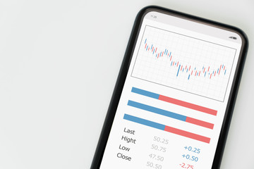 Stock exchange market concept, smartphone on the table with graphs analysis candle line, diagrams on screen.